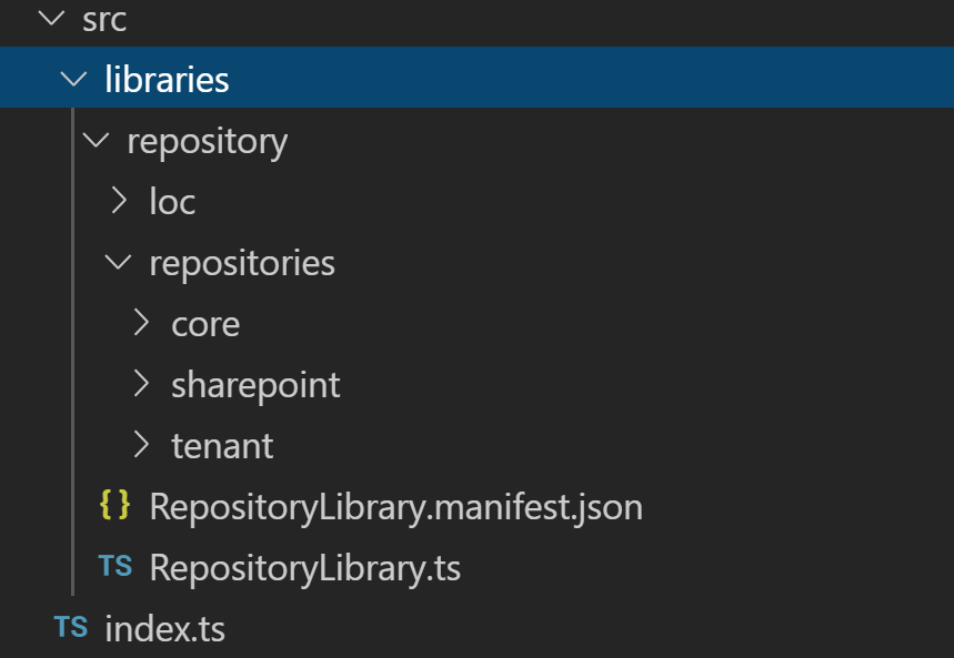 Implementing Repository Pattern with SharePoint Framework Library ...