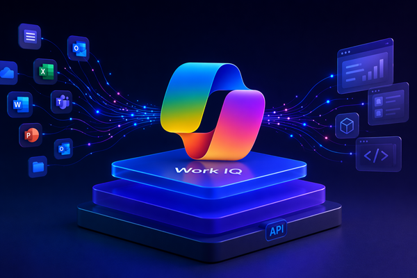 work-iq-part1