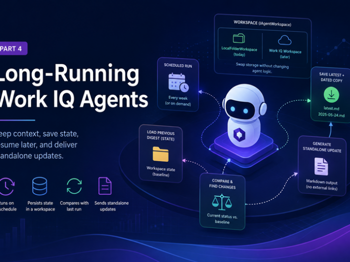 part 4: Long-Running Work IQ Agents